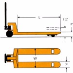 Pallet jack, dimensions, forklift, texas, length, width, purchasing, guide